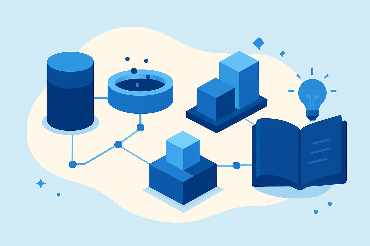 how an ai knowledge base for sales works 5 step process